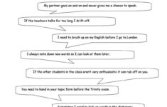 Learning A Foreign Language Phrasal Verbs English ESL Worksheets For