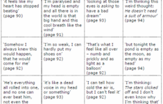 Les 25 Meilleures Id es De La Cat gorie Freak The Mighty Sur Pinterest