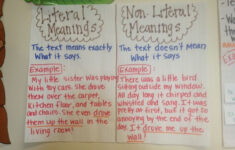 Literal Vs Nonliteral Google Search Third Grade Reading Language