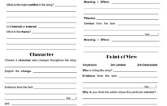 Literary Elements Worksheets High School Review Literature In A Snap