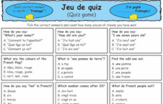 MASKARADE LANGUAGES French Quiz Level Beginner Bitesize Ks2