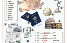 NATIONALITIES English Classroom English Activities English Language