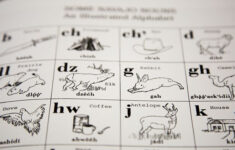 Navajo Language Worksheet UNM Newsroom