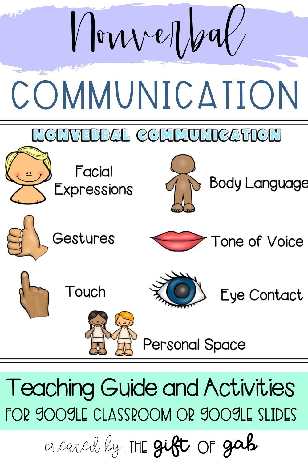 Nonverbal Communication Social Skills Distance Learning Nonverbal 