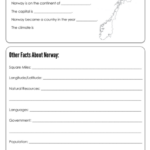 Norway Geography Printables Free Educational Printable Norway