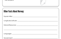 Norway Geography Printables Free Educational Printable Norway