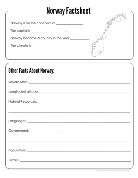 Norway Geography Printables Free Educational Printable Norway 