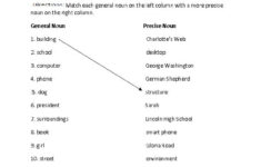 Nouns Worksheets Regular Nouns Worksheets Nouns Worksheet Nouns