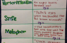 Novel Esperanza Rising Skill Figurative Language And Text Evidence