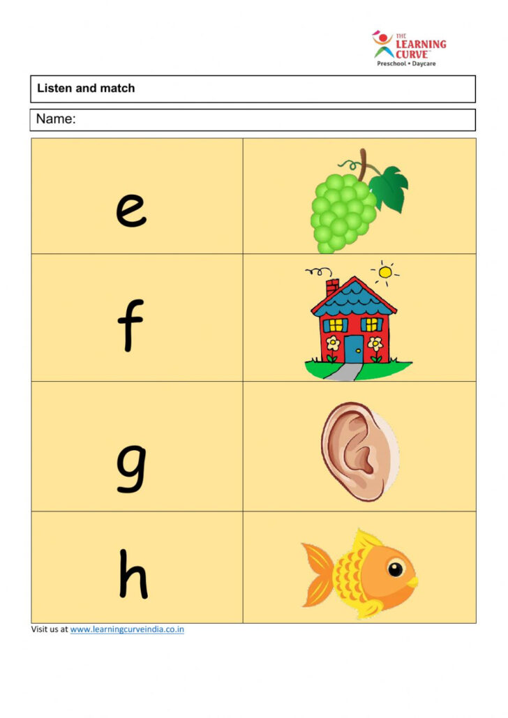 Worksheet Of English For Nursery