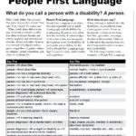 People First Language Coach K S Home Base