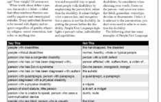 People First Language Coach K s Home Base