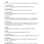 Personification Worksheets 6th Grade Figurative Language Worksheet 6