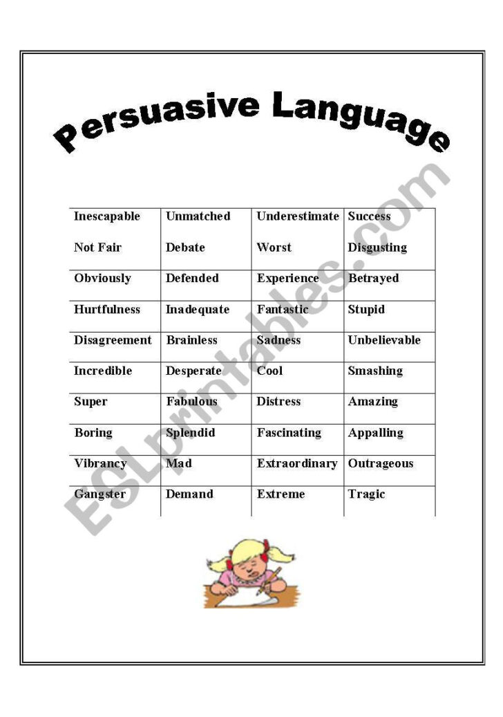 Persuasive Language Worksheet