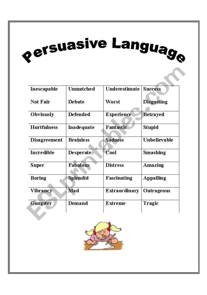 Persuasive Language Worksheet Ethos Pathos Logos Language Worksheets