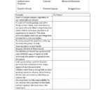 Persuasive Techniques Worksheet