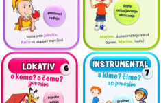 Pin By Petrunjela Kraja i On Plakati Croatian Language Serbian