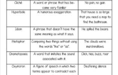 Pin By The Independent Clinician Pr On Writing Figurative Language