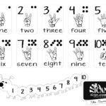 Pin By Traci Tenkely On Sign Language Charts Sign Language Chart