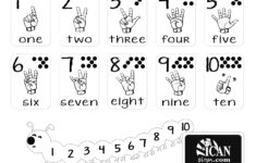 Pin By Traci Tenkely On Sign Language Charts Sign Language Chart
