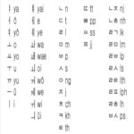 Printable Hangul Worksheets Korean Language Worksheet For Beginners