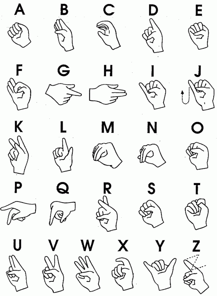 Sign Language Alphabet Printable Worksheets