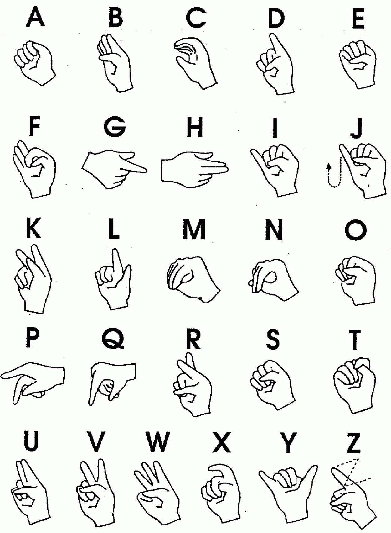 Printable Sign Language Charts Activity Shelter Sign Language Chart 