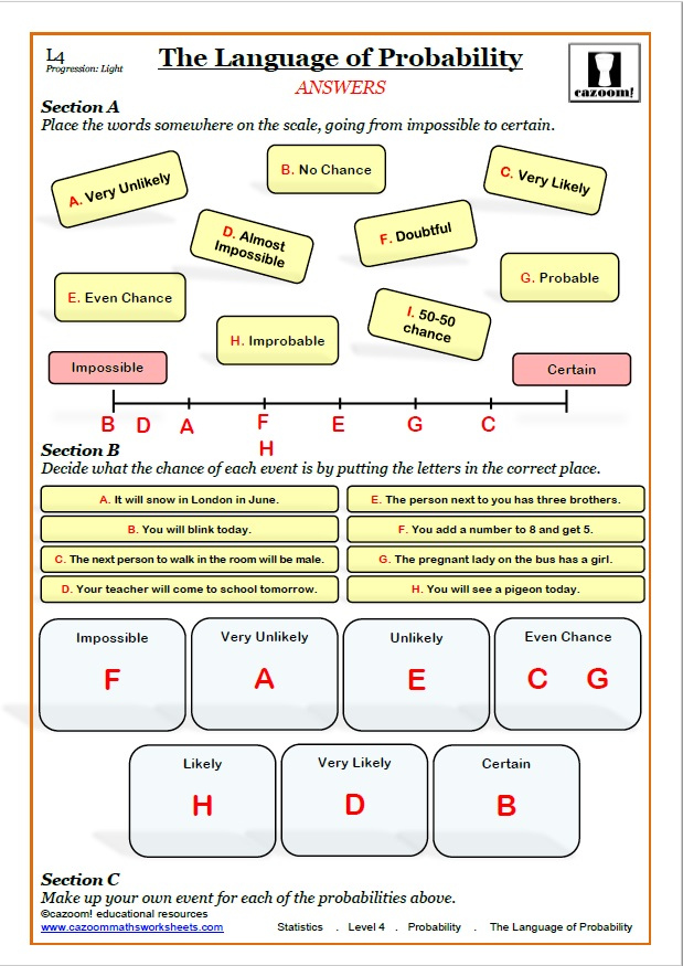 Probability Worksheets KS3 KS4 Probability Tree Questions Answers