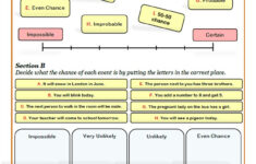 Probability Worksheets KS3 KS4 Probability Tree Questions Answers