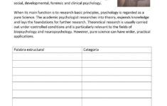 Psychology Worksheet