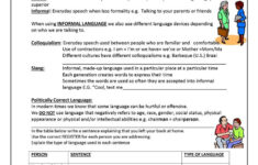 Register Slang Colloquialism Worksheet Free ESL Printable Worksheets