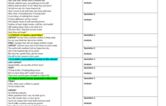 Romeo And Juliet 20 Key Extracts To Revise For GCSE 9 1 with Answers