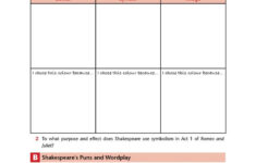 Romeo And Juliet IGCSE Act 1 Symbolism Humour Worksheet