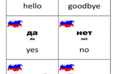 Russian Vocabulary Russian Language Lessons Russian Language