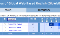 Separated By A Common Language Free Worksheets Samples