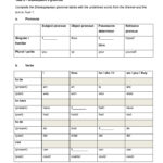 Shakespeare Language Worksheet Db Excel