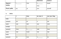 Shakespeare Language Worksheet Db excel