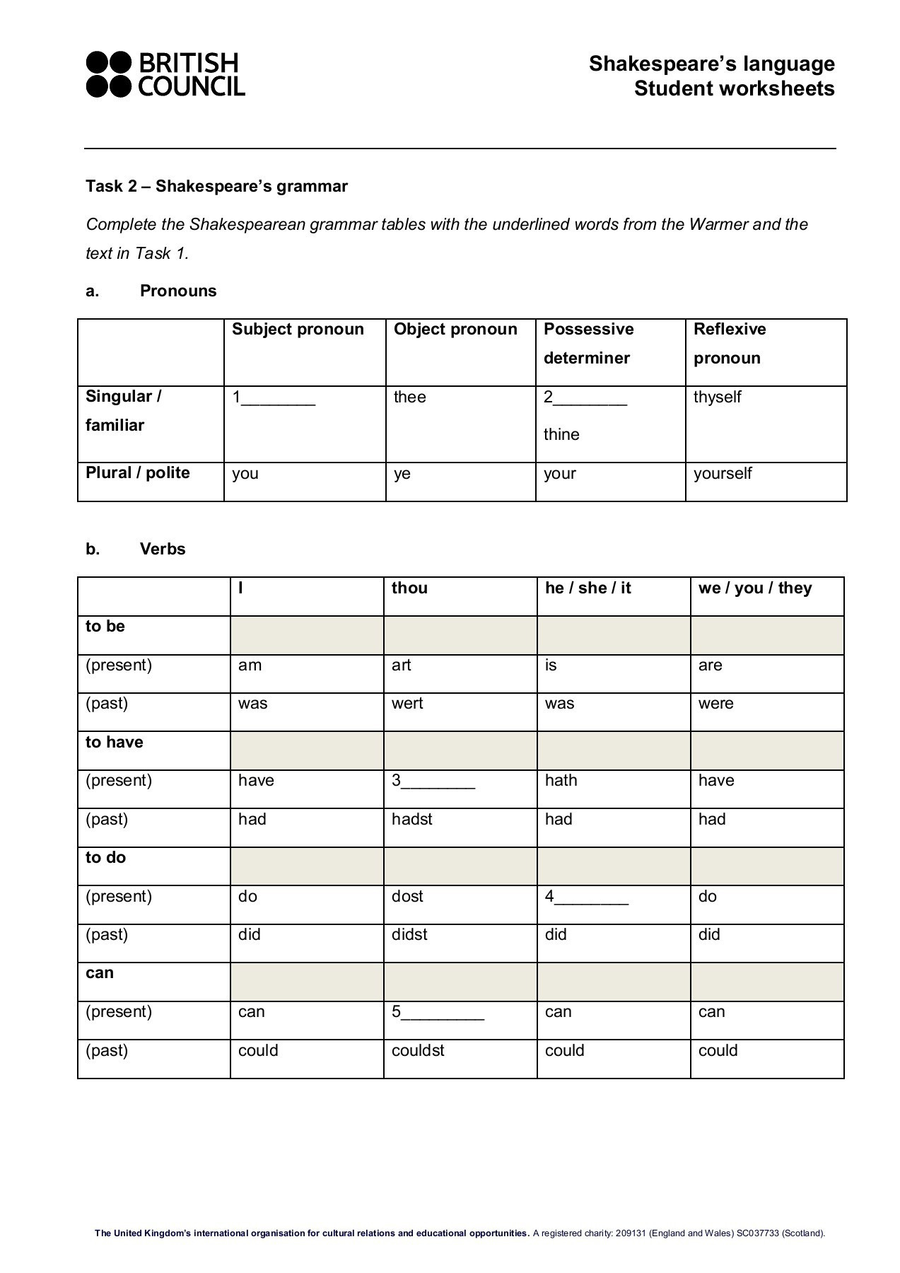 Shakespeare Language Worksheet Db excel