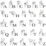 Sign Language Images Printable Sign Language Chart Sign Language