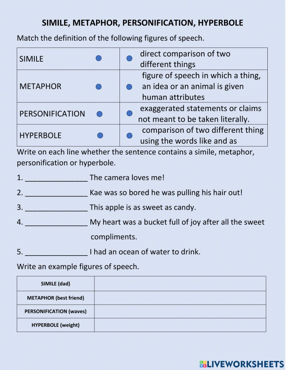 Simile Metaphor Personification And Hyperbole Worksheet