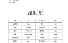 Simple Korean Sentence Practice Korean Language Amino Db excel