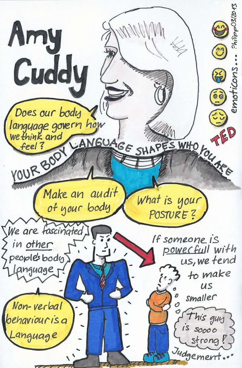 Sketchnote Amy Cuddy On How Your Body Shapes Who You Are Sketch 