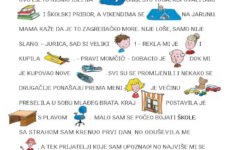 Slikopri a Po ela Je kola Radost Kids Library Language