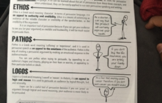 Solved ARSUASIVE LANGUAGE USING ETHOS PATHOS LOGOS For E Chegg