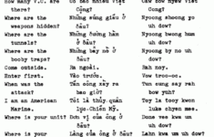 Speak Vietnamese Vietnamese Language Vietnamese Phrases Learn