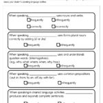 Speaking Language Assessment Worksheet Have Fun Teaching