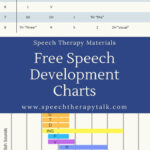 Speech Development Milestones Easy To Understand And Free Charts