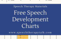 Speech Development Milestones Easy To Understand And Free Charts