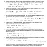 The Crucible Unit Plan Ap Language And Composition Unit Plan