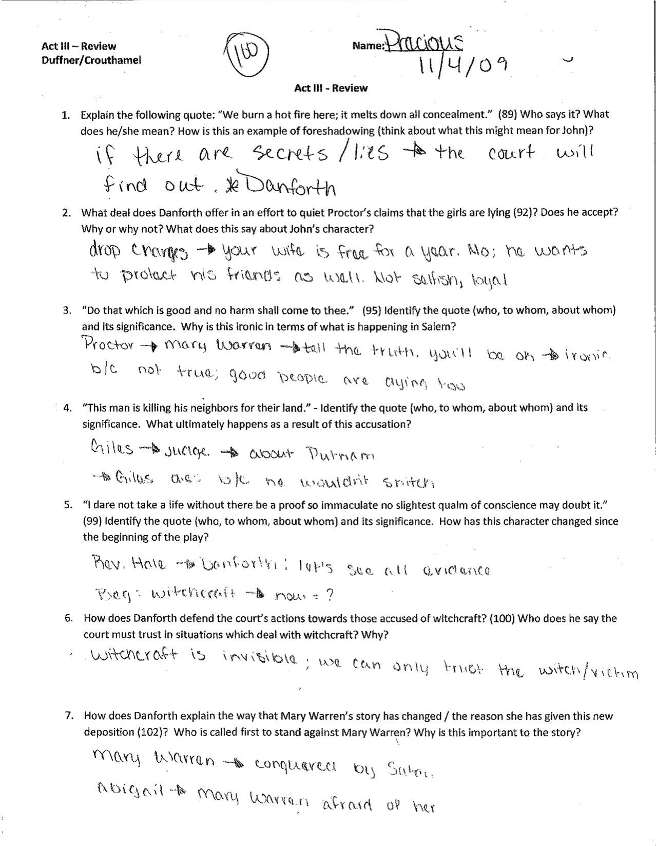 The Crucible Unit Plan Ap Language And Composition Unit Plan 